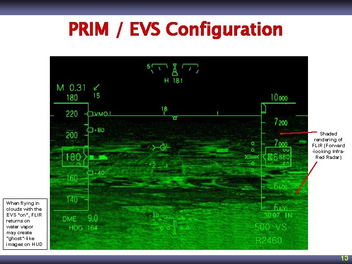 PRIM / EVS Configuration Shaded rendering of FLIR (Forward -looking Infra. Red Radar) When