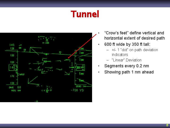 Tunnel • • “Crow’s feet” define vertical and horizontal extent of desired path 600