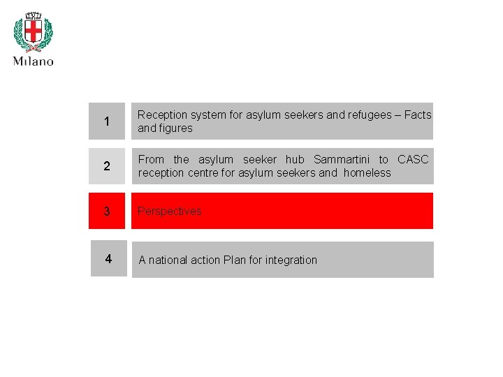 1 Reception system for asylum seekers and refugees – Facts and figures 2 From