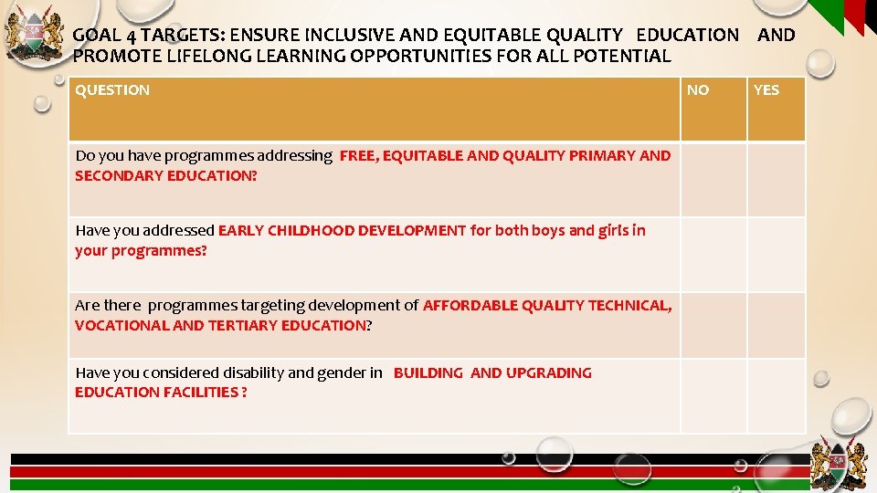 GOAL 4 TARGETS: ENSURE INCLUSIVE AND EQUITABLE QUALITY EDUCATION AND PROMOTE LIFELONG LEARNING OPPORTUNITIES