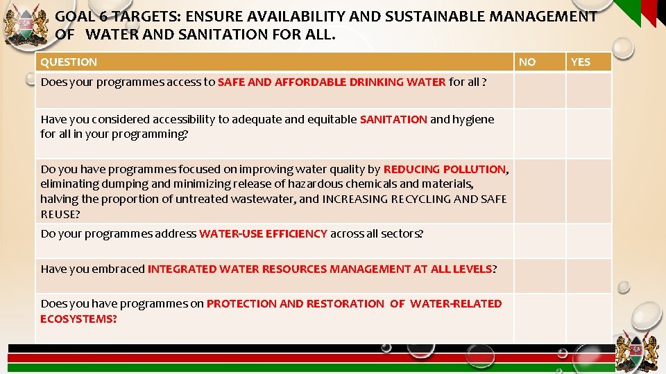 GOAL 6 TARGETS: ENSURE AVAILABILITY AND SUSTAINABLE MANAGEMENT OF WATER AND SANITATION FOR ALL.