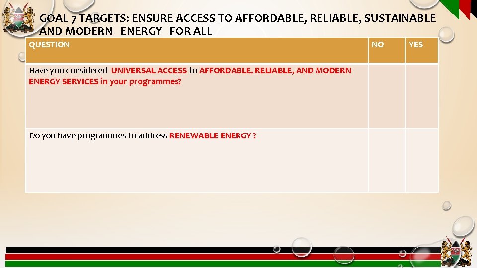 GOAL 7 TARGETS: ENSURE ACCESS TO AFFORDABLE, RELIABLE, SUSTAINABLE AND MODERN ENERGY FOR ALL