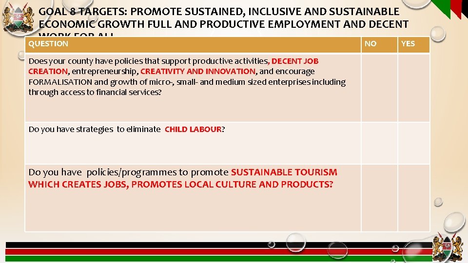 GOAL 8 TARGETS: PROMOTE SUSTAINED, INCLUSIVE AND SUSTAINABLE ECONOMIC GROWTH FULL AND PRODUCTIVE EMPLOYMENT
