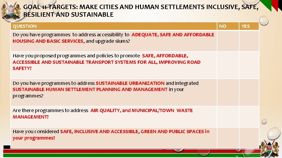 GOAL 11 TARGETS: MAKE CITIES AND HUMAN SETTLEMENTS INCLUSIVE, SAFE, RESILIENT AND SUSTAINABLE QUESTION