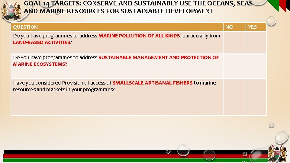 GOAL 14 TARGETS: CONSERVE AND SUSTAINABLY USE THE OCEANS, SEAS AND MARINE RESOURCES FOR