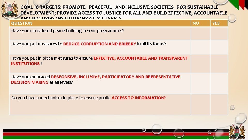 GOAL 16 TARGETS: PROMOTE PEACEFUL AND INCLUSIVE SOCIETIES FOR SUSTAINABLE DEVELOPMENT; PROVIDE ACCESS TO