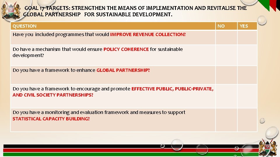 GOAL 17 TARGETS: STRENGTHEN THE MEANS OF IMPLEMENTATION AND REVITALISE THE GLOBAL PARTNERSHIP FOR