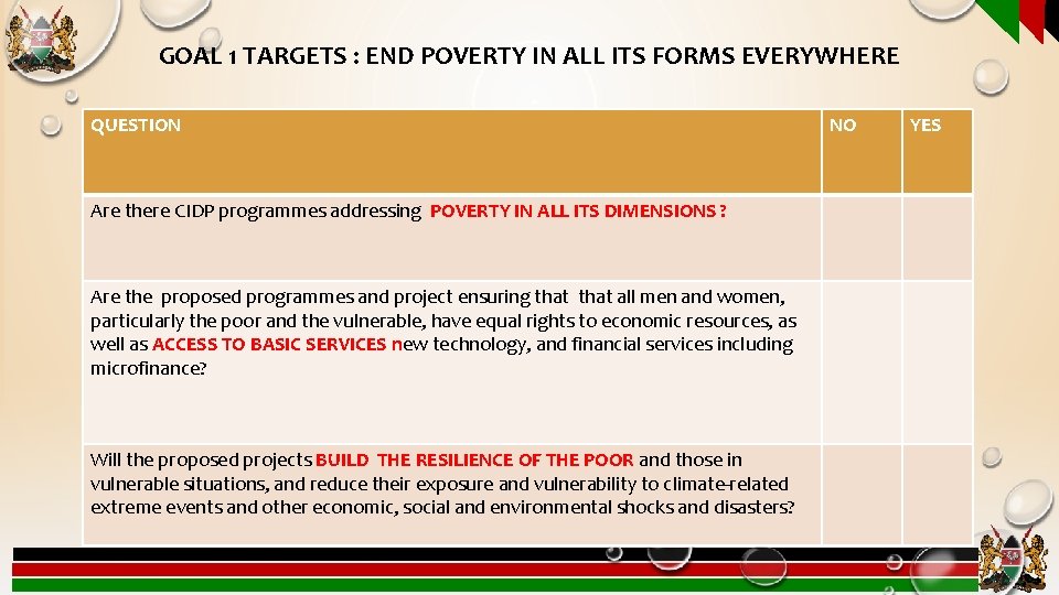 GOAL 1 TARGETS : END POVERTY IN ALL ITS FORMS EVERYWHERE QUESTION Are there