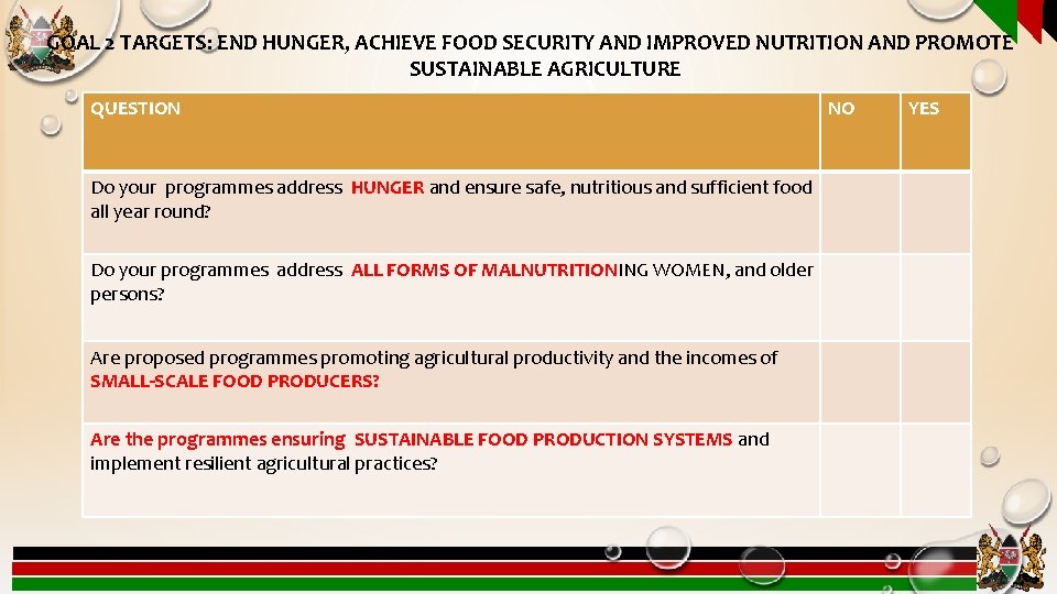 GOAL 2 TARGETS: END HUNGER, ACHIEVE FOOD SECURITY AND IMPROVED NUTRITION AND PROMOTE SUSTAINABLE