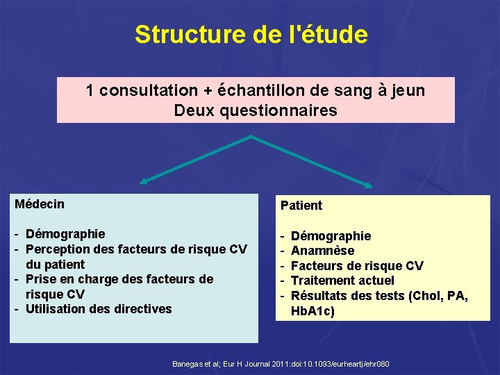 Structure de l'étude 1 consultation + échantillon de sang à jeun Deux questionnaires Médecin Structure de l'étude 1 consultation + échantillon de sang à jeun Deux questionnaires Médecin