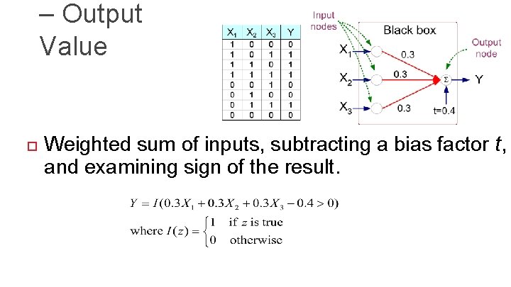 – Output Value Weighted sum of inputs, subtracting a bias factor t, and examining