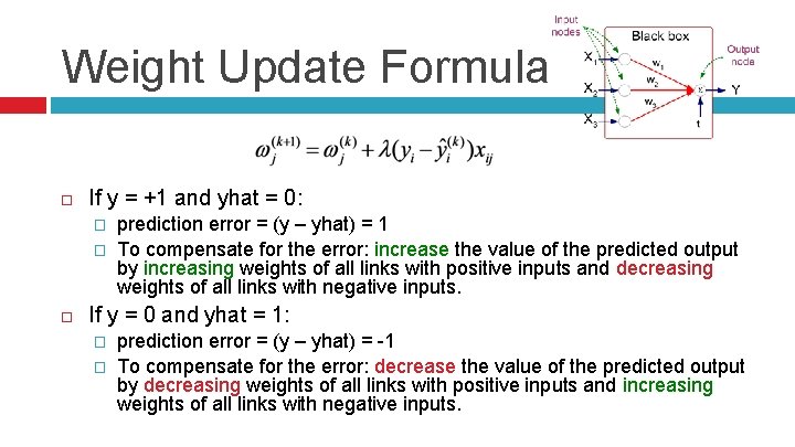 Weight Update Formula If y = +1 and yhat = 0: � � prediction
