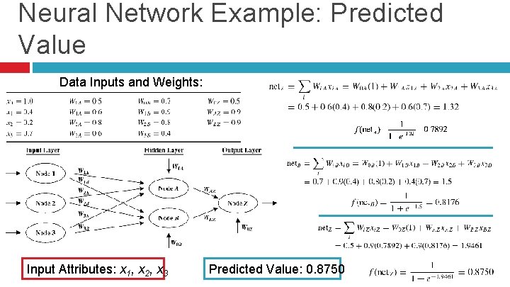 Neural Network Example: Predicted Value Data Inputs and Weights: Input Attributes: x 1, x