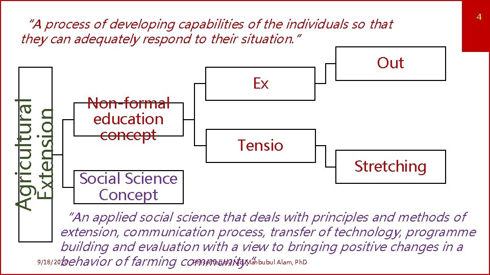 “A process of developing capabilities of the individuals so that they can adequately respond