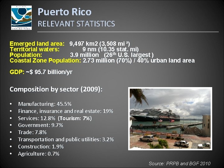 Puerto Rico RELEVANT STATISTICS Emerged land area: 9, 497 km 2 (3, 508 mi