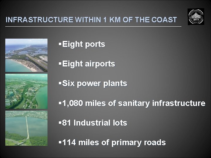 INFRASTRUCTURE WITHIN 1 KM OF THE COAST §Eight ports §Eight airports §Six power plants