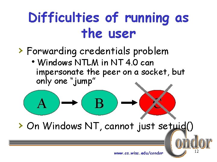 Difficulties of running as the user › Forwarding credentials problem h. Windows NTLM in