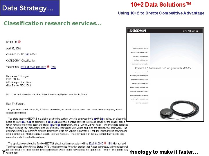 Data Strategy… 10+2 Data Solutions™ Using 10+2 to Create Competitive Advantage Classification research services…