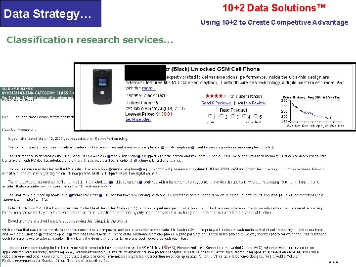Data Strategy… 10+2 Data Solutions™ Using 10+2 to Create Competitive Advantage Classification research services…