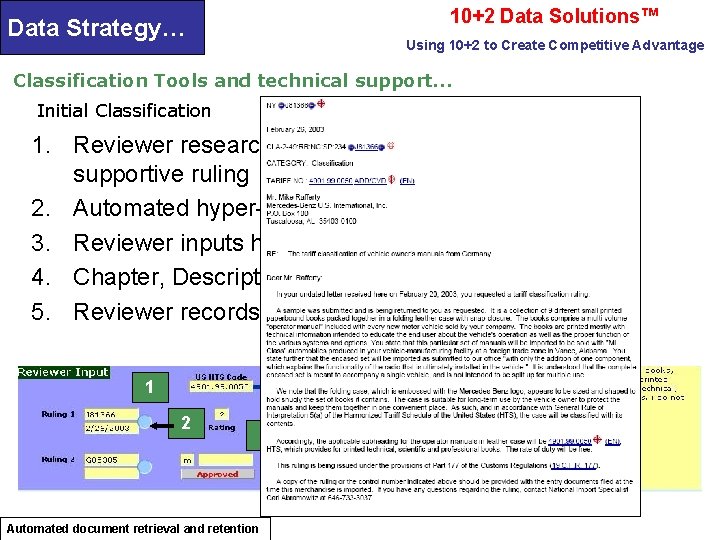 10+2 Data Solutions™ Data Strategy… Using 10+2 to Create Competitive Advantage Classification Tools and