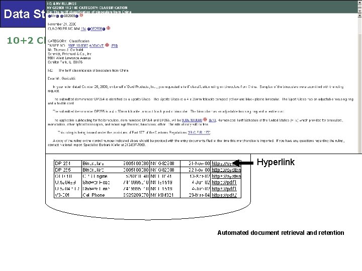 10+2 Data Solutions™ Data Strategy… Using 10+2 to Create Competitive Advantage 10+2 Classification results…