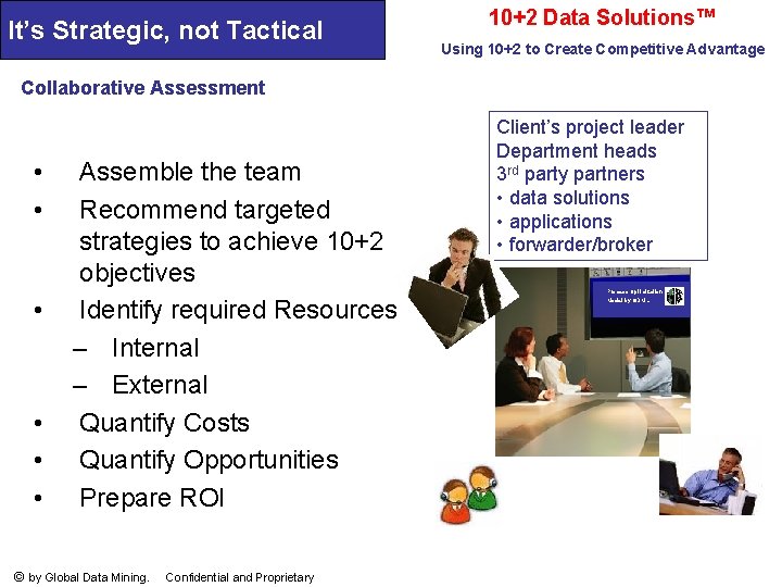 It’s Strategic, not Tactical 10+2 Data Solutions™ Using 10+2 to Create Competitive Advantage Collaborative