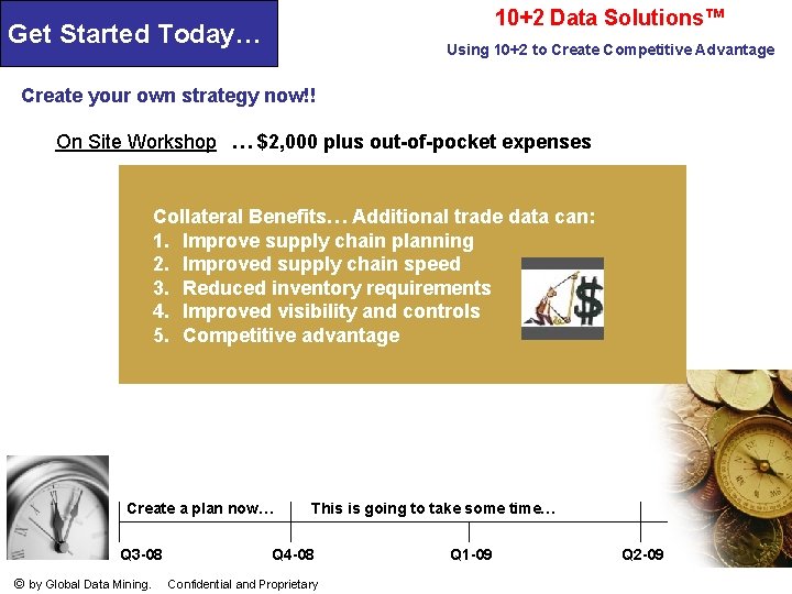 10+2 Data Solutions™ Get Started Today… Using 10+2 to Create Competitive Advantage Create your