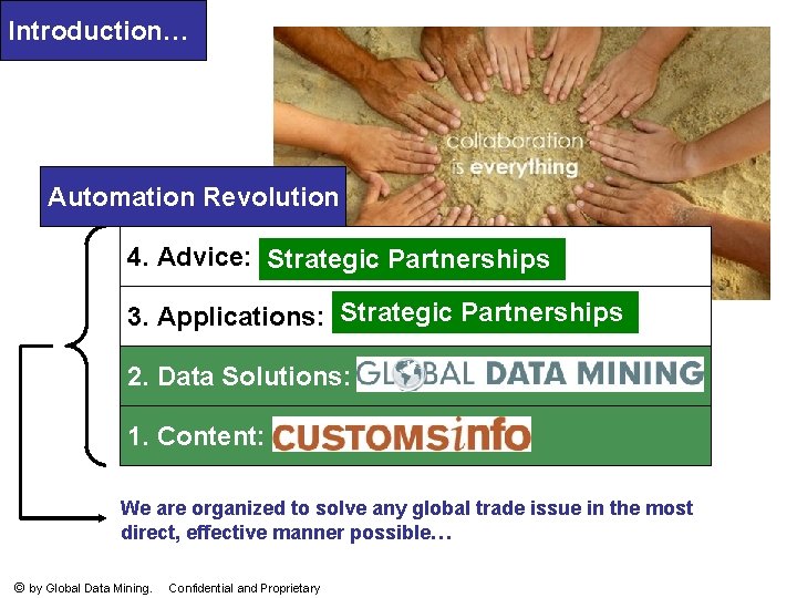 Introduction… Automation Revolution 4. Advice: Know the regulations Strategic Partnerships 3. Applications: Automate &