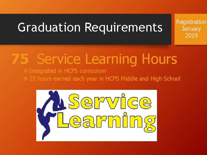 Graduation Requirements Registration January 2019 75 Service Learning Hours v Integrated in HCPS curriculum