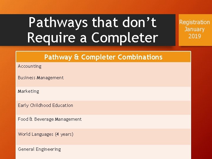 Pathways that don’t Require a Completer Pathway & Completer Combinations Accounting Business Management Marketing