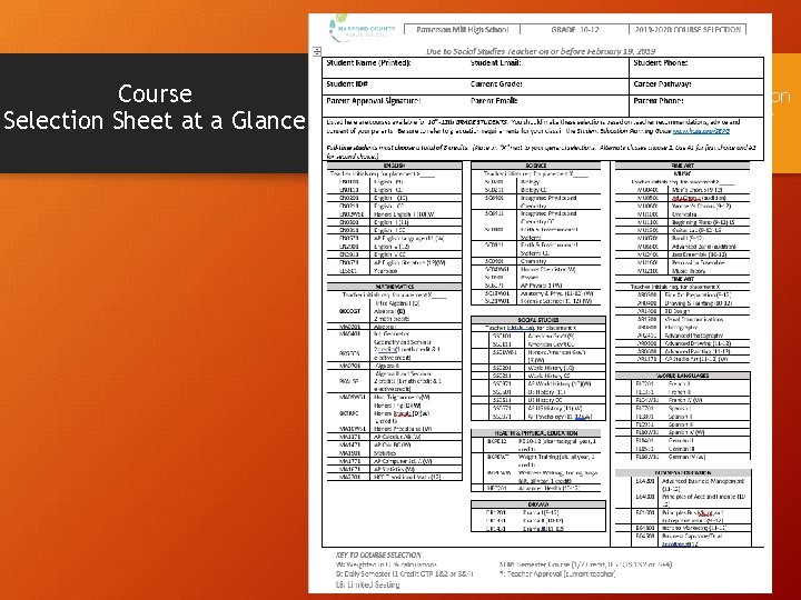 Course Selection Sheet at a Glance Registration January 2019 