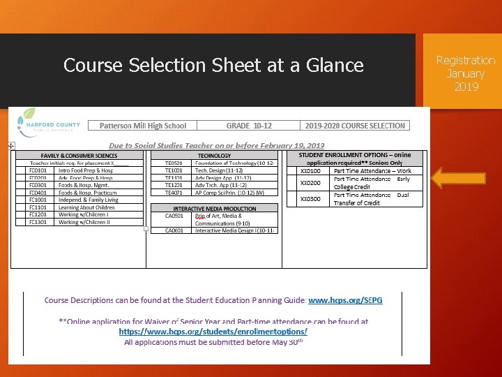 Course Selection Sheet at a Glance Registration January 2019 