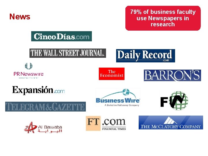 News 79% of business faculty use Newspapers in research 