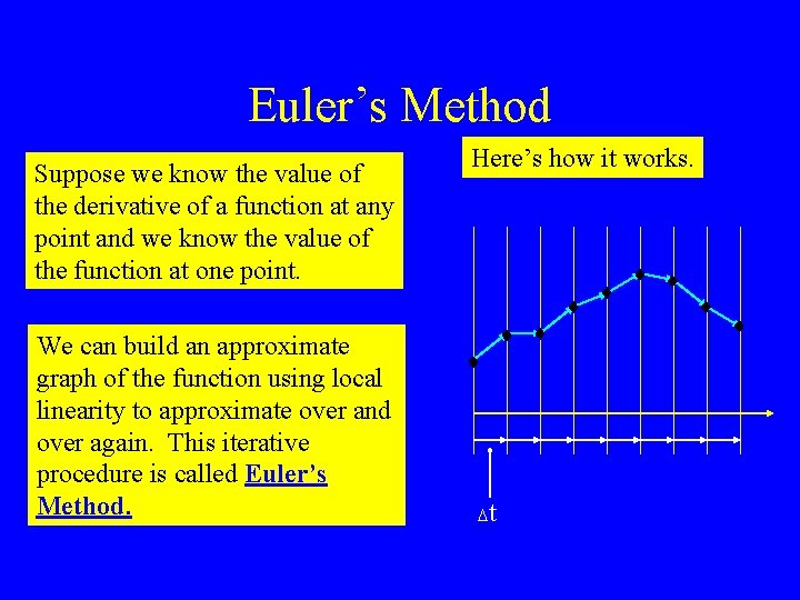 Euler’s Method Suppose we know the value of the derivative of a function at