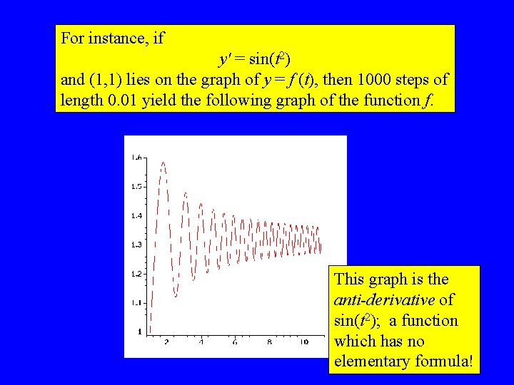 For instance, if y' = sin(t 2) and (1, 1) lies on the graph
