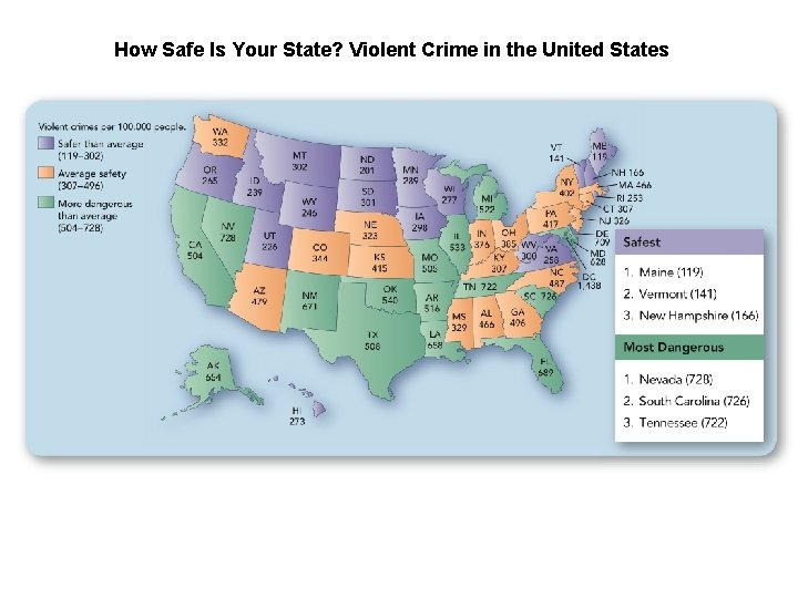 How Safe Is Your State? Violent Crime in the United States 