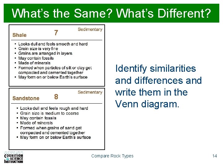 What’s the Same? What’s Different? 7 8 Identify similarities and differences and write them