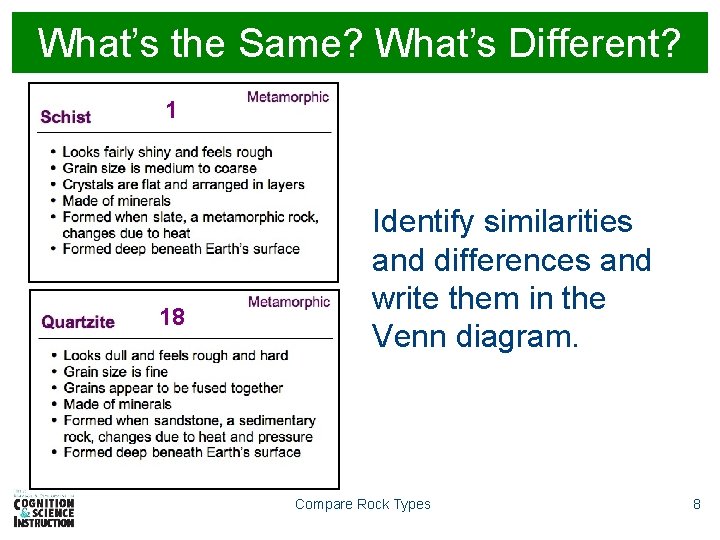 What’s the Same? What’s Different? 1 18 Identify similarities and differences and write them