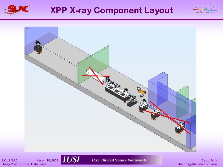 XPP X-ray Component Layout LCLS SAC March 18, 2008 X-ray Pump-Probe Instrument David Fritz