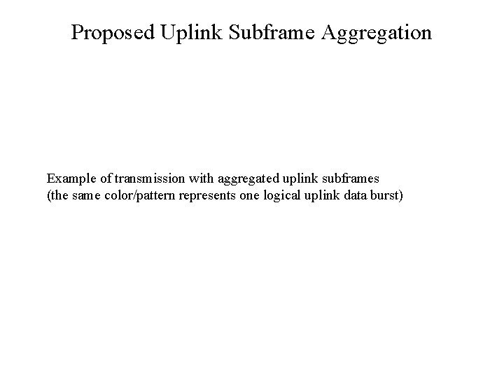 Subcommutation Frame Example Uplink Subframe Aggregation IEEE 802 16 Presentation Submission