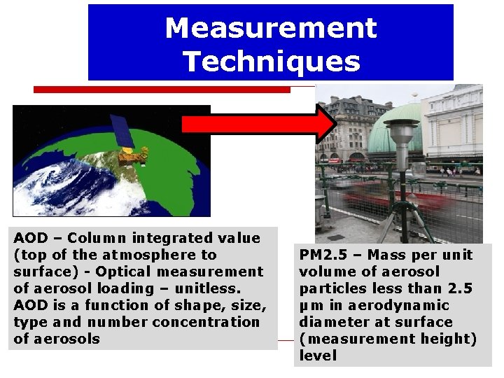 Measurement Techniques AOD – Column integrated value (top of the atmosphere to surface) -