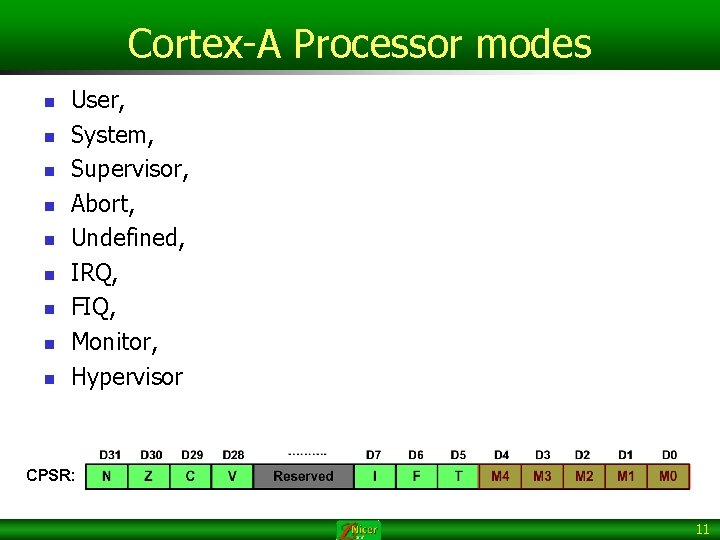 Cortex-A Processor modes n n n n n User, System, Supervisor, Abort, Undefined, IRQ,