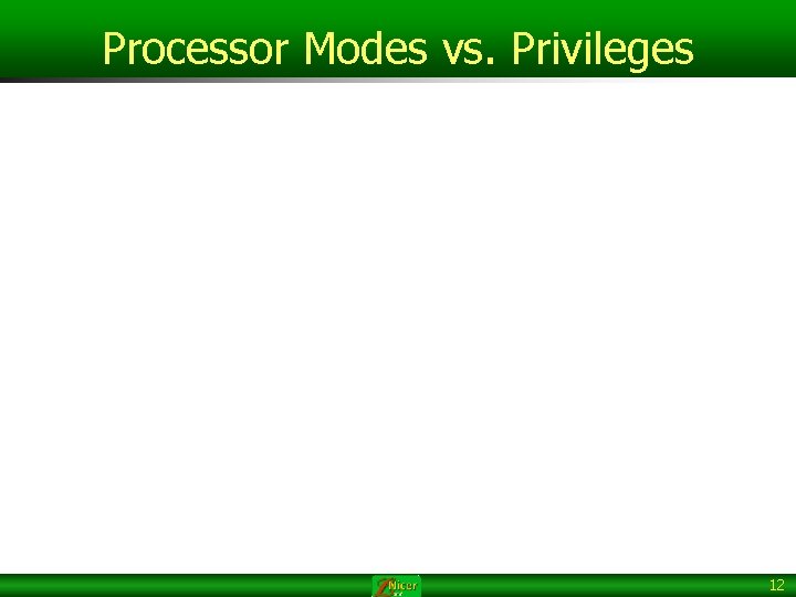 Processor Modes vs. Privileges 12 