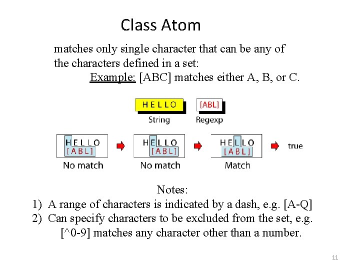 Class Atom matches only single character that can be any of the characters defined Class Atom matches only single character that can be any of the characters defined