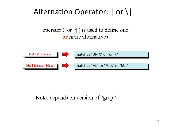 Alternation Operator: | or | operator (| or | ) is used to define Alternation Operator: | or | operator (| or | ) is used to define