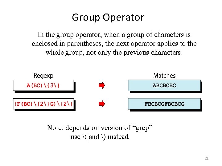 Group Operator In the group operator, when a group of characters is enclosed in Group Operator In the group operator, when a group of characters is enclosed in