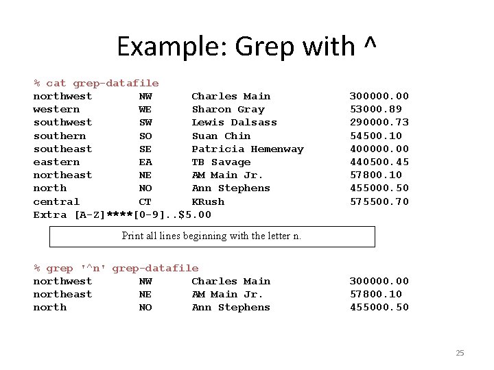 Example: Grep with ^ % cat grep-datafile northwest NW Charles Main western WE Sharon Example: Grep with ^ % cat grep-datafile northwest NW Charles Main western WE Sharon