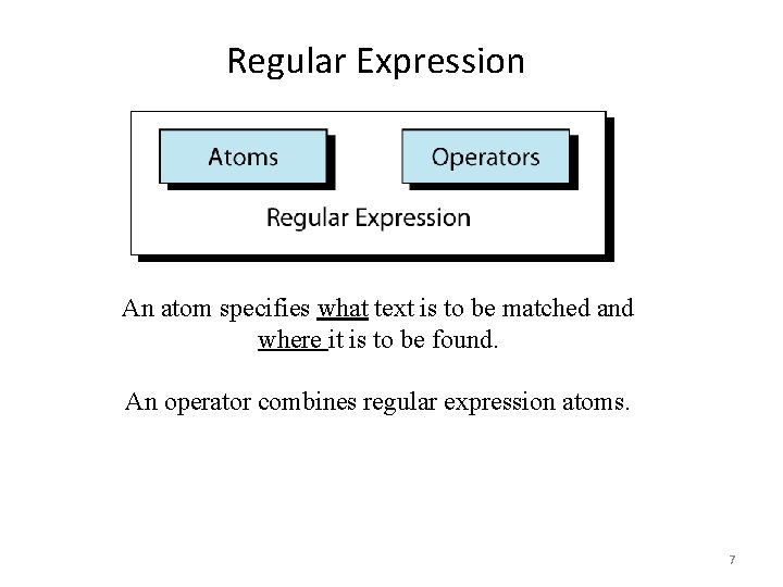 Regular Expression An atom specifies what text is to be matched and where it Regular Expression An atom specifies what text is to be matched and where it