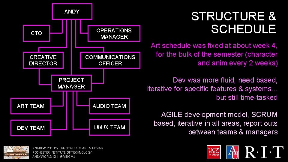 ANDY OPERATIONS MANAGER CTO CREATIVE DIRECTOR COMMUNICATIONS OFFICER DEV TEAM Art schedule was fixed