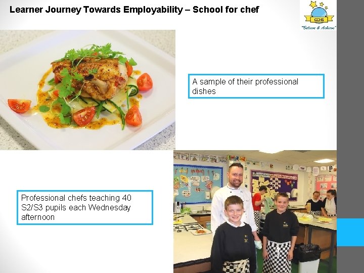 Learner Journey Towards Employability – School for chef A sample of their professional dishes